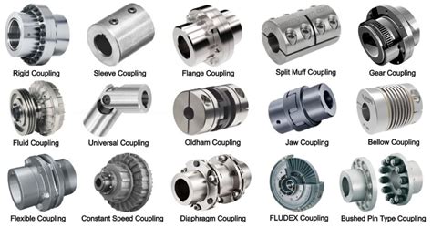 types of flange couplings